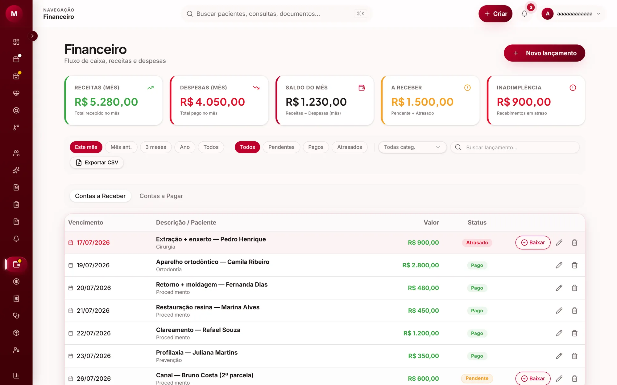 Financeiro com receitas, despesas e contas a receber