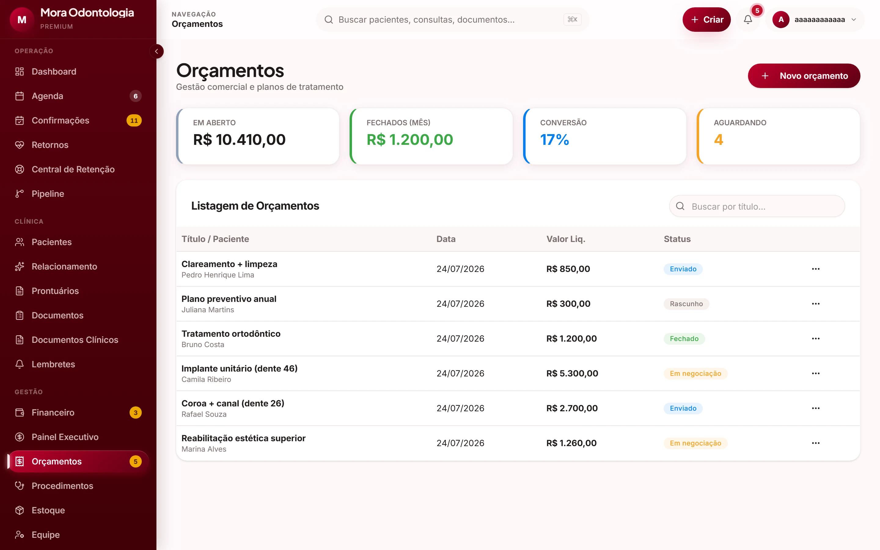 Orçamentos e planos de tratamento com status de negociação
