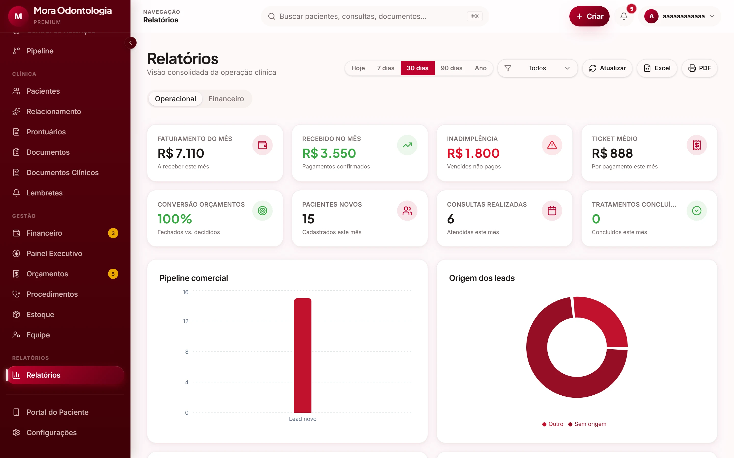 Relatórios consolidados da operação da clínica